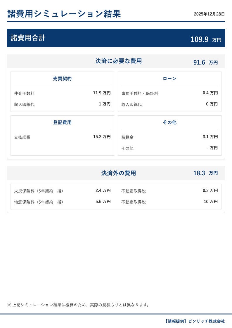 諸費用シミュレーション結果